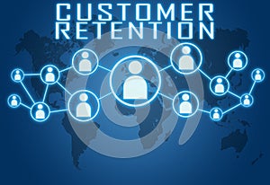 Customer Retention