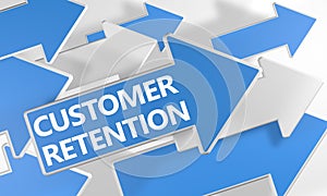 Customer Retention