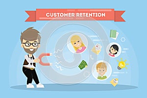 Customer retention concept. photo