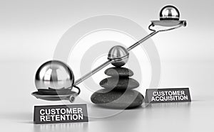 Customer Retention VS Acquisition