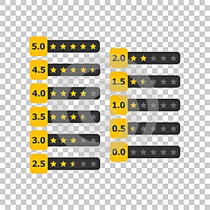 Customer review business concept. Stars rank vector illustration