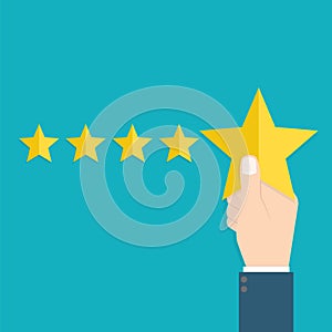 Customer review concept. Usability Evaluation.