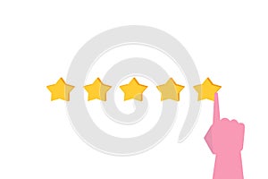 Customer review concept. Usability Evaluation.