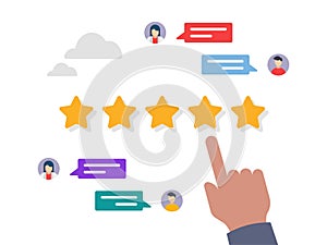 Customer review showing on five star rating. Reviews stars with good and bad rate and text