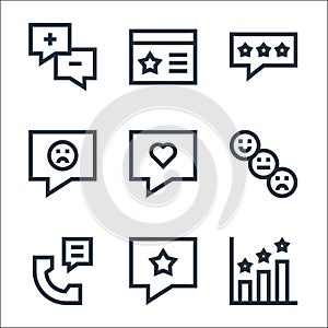 customer reviews line icons. linear set. quality vector line set such as rating, review, feedback, smiley, love, negative comment