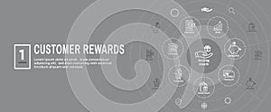 Customer Rewards Icon Set and Web Header Banner Design