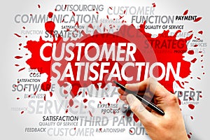 Customer Satisfaction