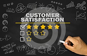 Customer satisfaction concept