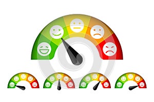 Customer satisfaction meter