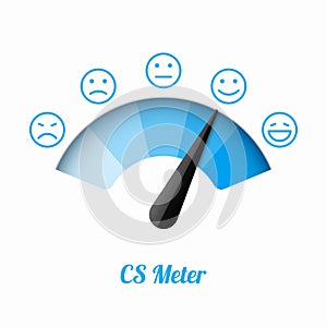 Customer satisfaction meter with different emotions