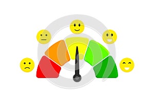 Customer satisfaction meter with different emotions. Different emoji with red, orange, yellow, green endicators. Illustration.