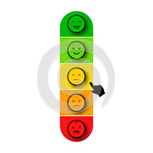 Customer satisfaction meter with different emotions - happy meter