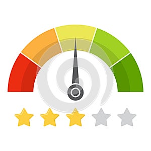 Customer satisfaction meter with star rating. Vector illustration