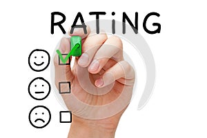 Customer Satisfaction Rating Concept