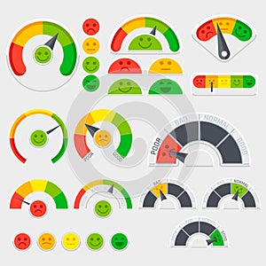 Customer satisfaction vector indicator with emotions icons. Client emotive rating
