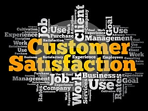 Customer Satisfaction word cloud