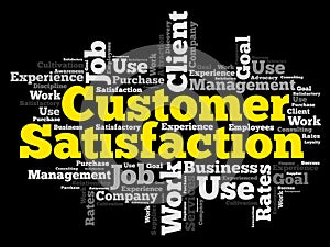 Customer Satisfaction word cloud