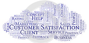 Customer Satisfaction word cloud.