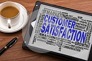 Customer satisfaction word cloud