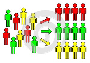 Customer segmentation