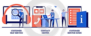 Customer self-service, contact center, customer service guide concept with tiny people. Client support online helpline abstract