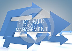 Customer Service Management