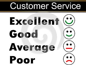 Customer service