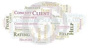 Customer Service Team word cloud.