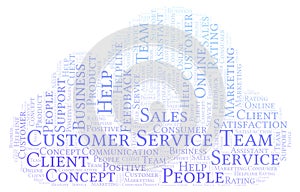 Customer Service Team word cloud.