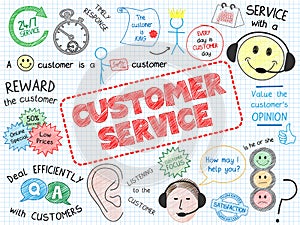 CUSTOMER SERVICE vector sketch notes