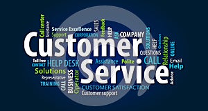 Customer Service Word Cloud