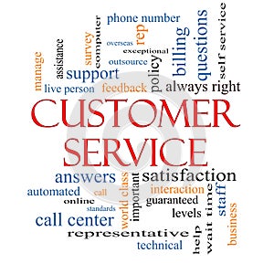 Customer Service Word Cloud Concept