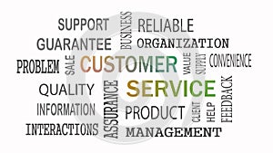 Customer Service word cloud concept on white background