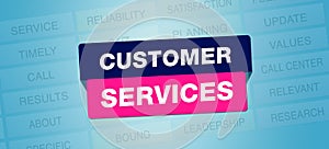Customer Services Banner design