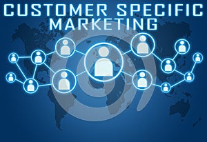 Customer Specific Marketing