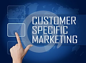 Customer Specific Marketing