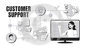 Customer support banner conceptual illustration