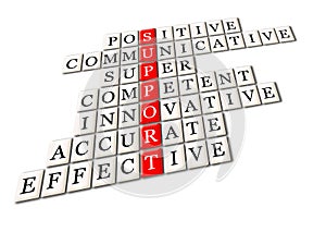 Customer support concept