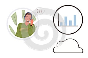 Customer Support Representative, Analytics Chart, and Cloud Storage Concept