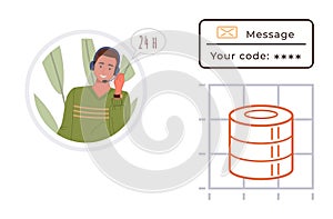 Customer Support and Secure Code Notification with Data Visualization