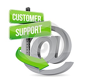 Customer support at sign illustration