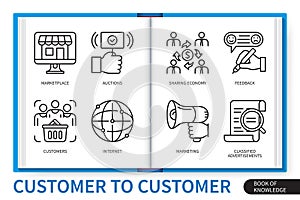 Customer to customer infographics linear elements set