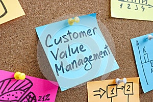 Customer value management memo is pinned to the board in the office.