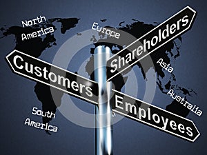 Customers Employees Shareholders Signpost Showing Company 3d Ill