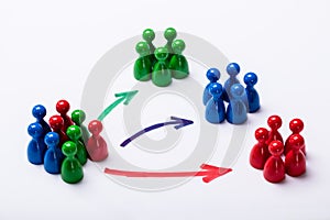 Customers Segmented Into Groups