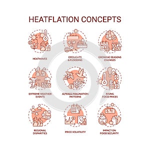 Customizable icons for heatflation concepts