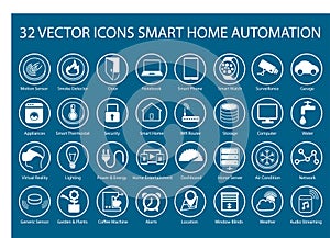 Customizable icons for infographics regarding smart home automation