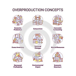 Customizable icons for overproduction concepts