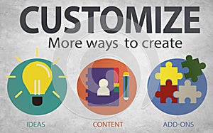 Customize Ideas Identity Individuality Innovation Personalize Co