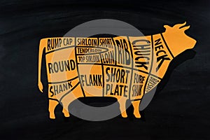 Cut of beef for Butcher shop on blackboard